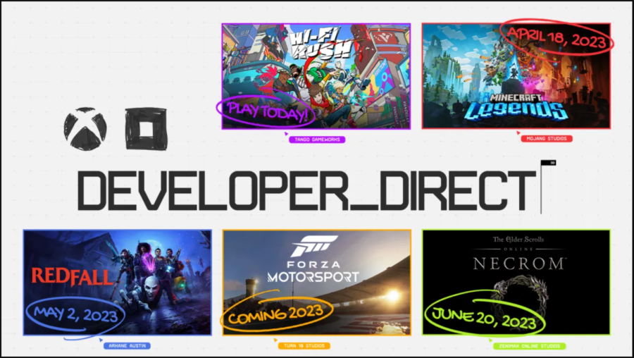 All the reveals and updates presented at Xbox Developer_Direct. All rights reserved to Microsoft.
